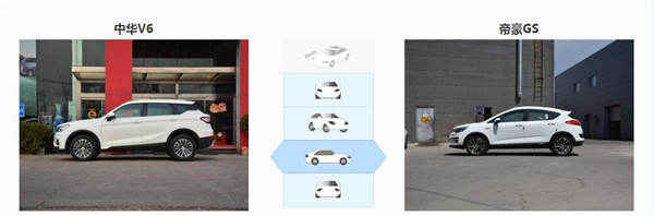 中华V6和吉利帝豪GS哪个好 中华V6略胜一筹