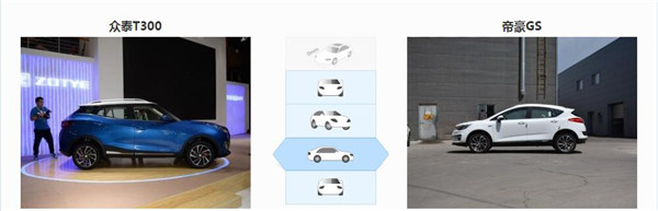 众泰T300和吉利帝豪GS哪个好 帝豪GS略胜一筹