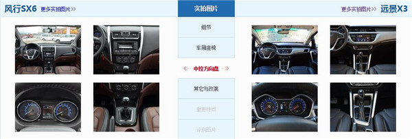 风行SX6和吉利远景X3哪个好 风行SX6配置更高