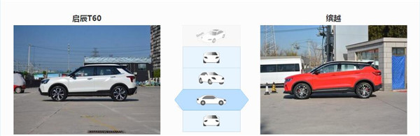 启辰T60和吉利缤越哪个好 针尖对麦芒
