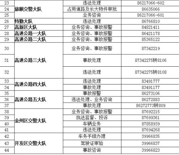 机动车违章拍照在哪里查询，3天后交管12123就能够看到照片