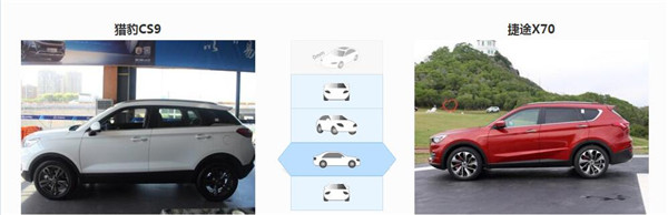 猎豹CS9和捷途X70哪个好 捷途X70更注重空间舒适性
