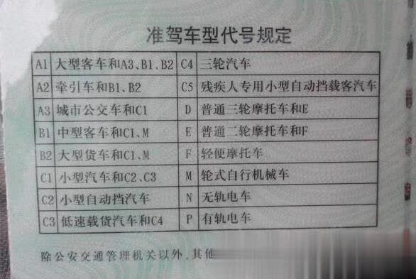 2019驾照年审新规定，无违规不用年审但过期会注销驾照