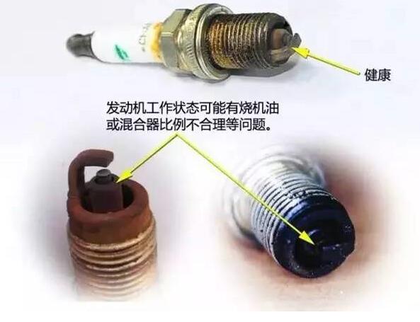 汽车火花塞的作用，点燃混合气发动机才能正常工作