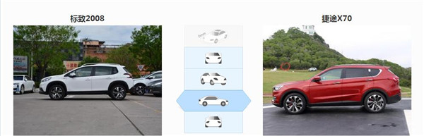标致2008和捷途X70哪个好 捷途X70注重空间舒适性