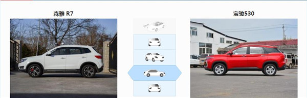一汽森雅R7和宝骏530哪个好 宝骏530完胜