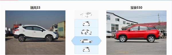 江淮瑞风S3和宝骏530哪个好 宝骏530空间舒适性更好