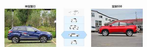 北汽绅宝智行和宝骏530哪个好 宝骏530空间更宽敞