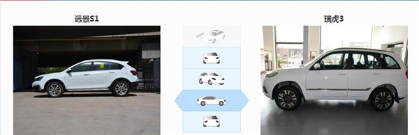 吉利远景S1和瑞虎3哪个好 可以说是针尖对麦芒了