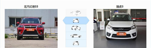 北汽幻速S5和瑞虎3哪个好 两款车型不相上下
