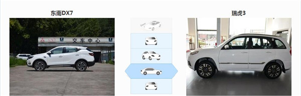 东南DX7和瑞虎3哪个好 瑞虎3售价更亲民