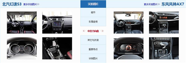 北汽幻速S3和风神AX7哪个好 风神AX7更注重空间舒适性