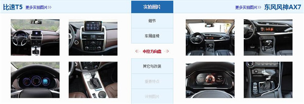 比速T5和风神AX7哪个好 比速T5是中型suv