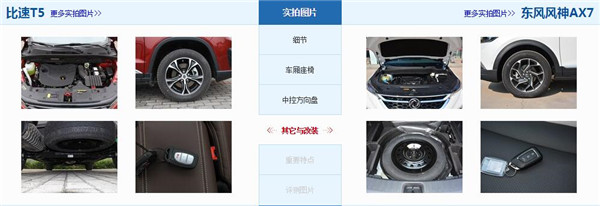 比速T5和风神AX7哪个好 比速T5是中型suv