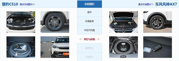 猎豹CS10和风神AX7哪个好 两款车型各有优劣
