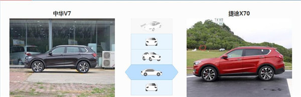 中华V7和捷途X70哪个好 中华V7的配置更高