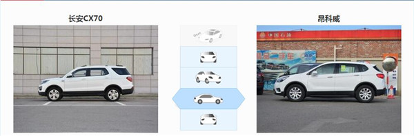 长安CX70和别克昂科威哪个好 别克昂科威要更豪华
