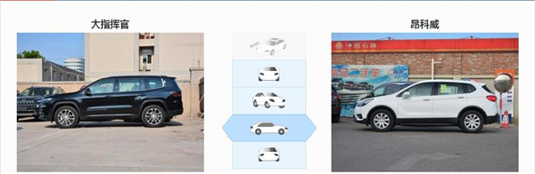 JEEP大指挥官和别克昂科威哪个好 大指挥官的空间要更大一些