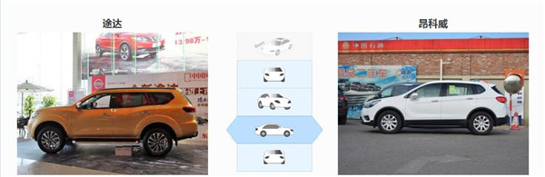 日产途达和别克昂科威哪个好 日产途达更宽敞