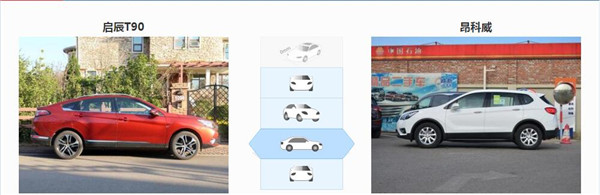 启辰T90和别克昂科威哪个好 启辰T90的售价更亲民