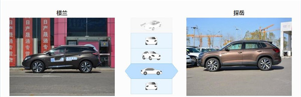 日产楼兰和大众探岳哪个好 日产楼兰的配置要更高