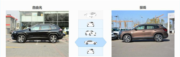 jeep自由光和大众探岳哪个好 这两款车都是豪车