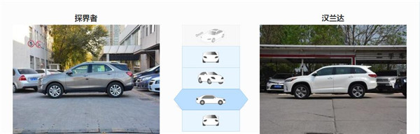 雪佛兰探界者和丰田汉兰达哪个好 丰田汉兰达更宽敞