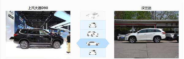 大通D90和丰田汉兰达哪个好 大通D90和丰田汉兰达对比