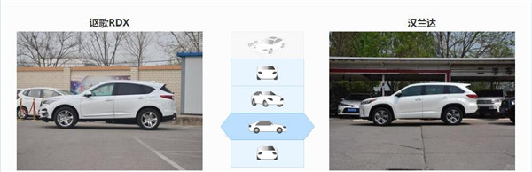 讴歌RDX和丰田汉兰达哪个好 都是豪华suv车型