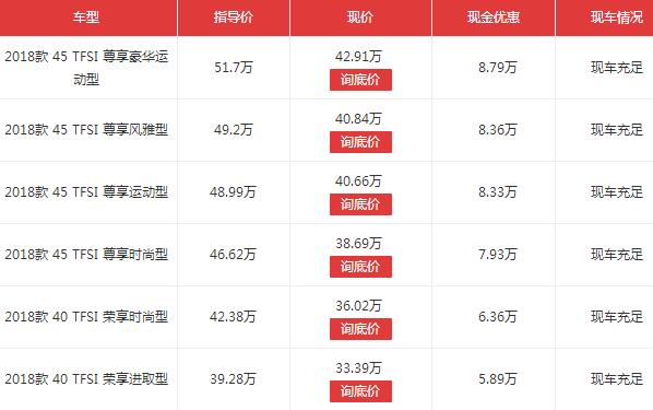 新款奥迪q5l价格表，最高优惠8.79万但请忽视掉丐版