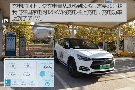 比亚迪宋ev500续航实测，低速可达500km/高速也有300km