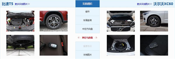 比速T5和沃尔沃XC60哪个好 比速T5是入门级的中型suv