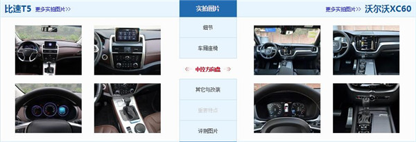 比速T5和沃尔沃XC60哪个好 比速T5是入门级的中型suv