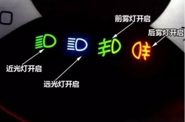 最全汽车灯光标志图解，教你分辨并开启相似车灯