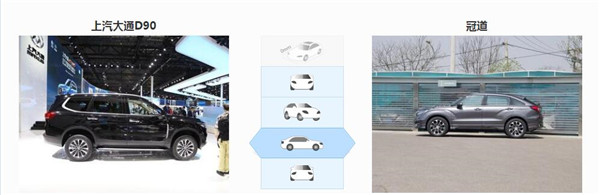 大通D90和本田冠道哪个好 大通D90尺寸更大