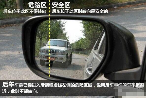 怎么判断后车安全距离，教你如何通过后视镜看车距