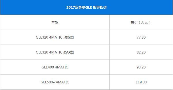 奔驰GLE级最新报价 不愧是顶级豪华车型