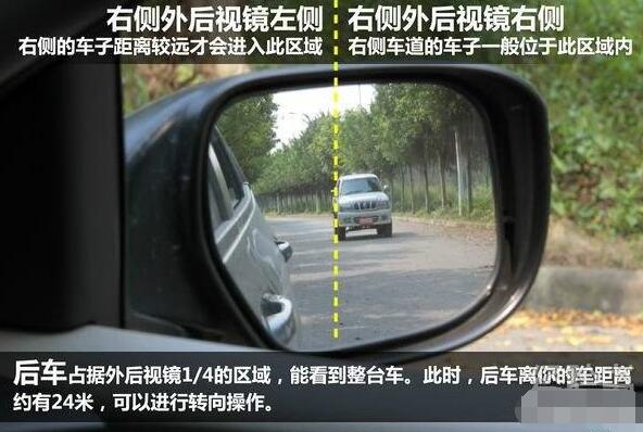 怎么判断后车安全距离，教你如何通过后视镜看车距