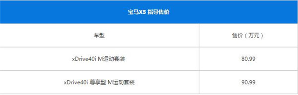 宝马X5最新报价 不愧是豪华suv车型
