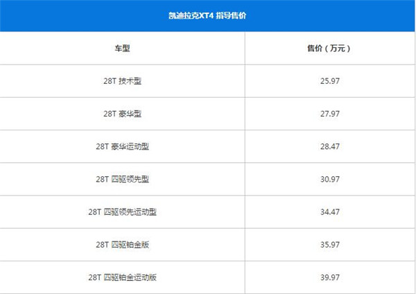 凯迪拉克XT4最新报价 凯迪拉克XT4最新报价公布