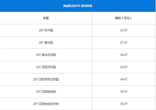 凯迪拉克XT4最新报价 凯迪拉克XT4最新报价公布