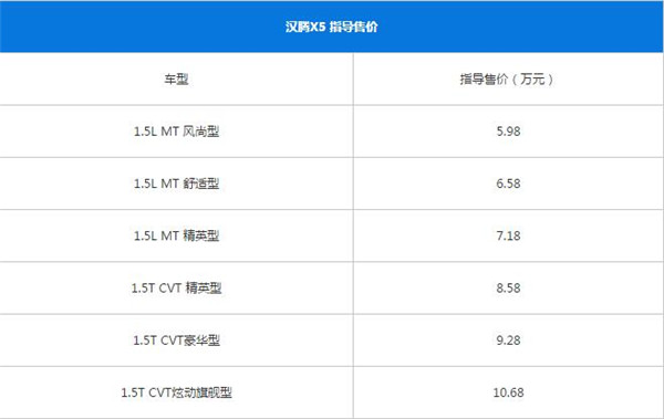 汉腾X5最新报价 影响汽车售价的因素有哪些