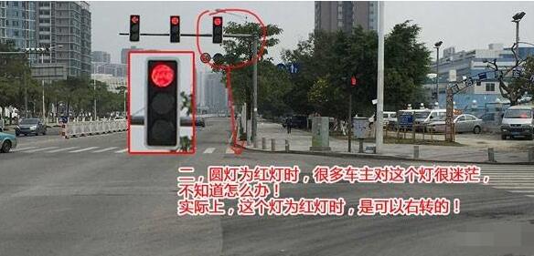 哪种红灯不可右转图解，右转的四种指示灯详解