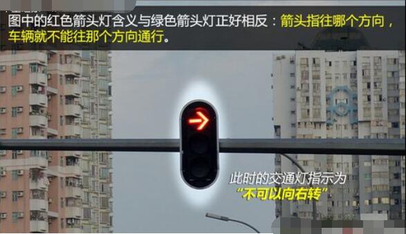 哪种红灯不可右转图解，右转的四种指示灯详解