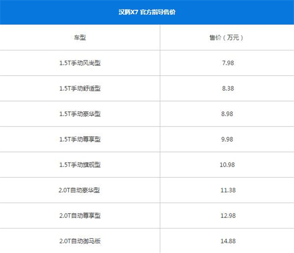 汉腾X7最新报价多少 什么是汽车裸车价格