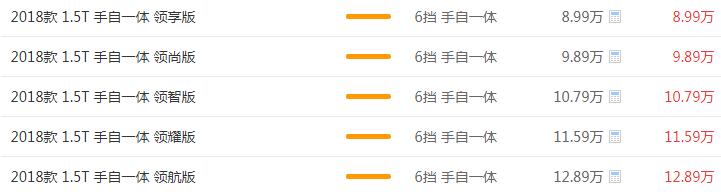 君马SEEK5最新报价 君马SEEK5最近没什么优惠