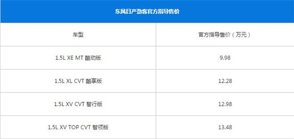 日产劲客最新报价 日产劲客售价还算实惠