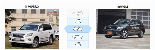 雷克萨斯LX和奔驰GLE哪个好 雷克萨斯LX略胜一筹