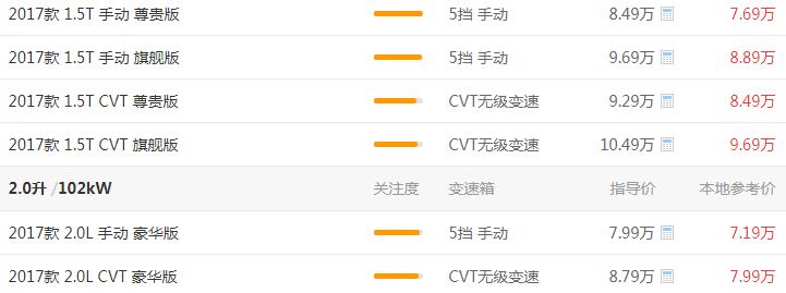 凯翼X5最新报价 现在买凯翼X5有八千元优惠