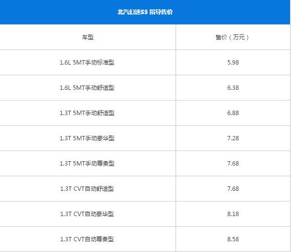 北汽幻速S5最新报价 北汽幻速S5售价很实惠